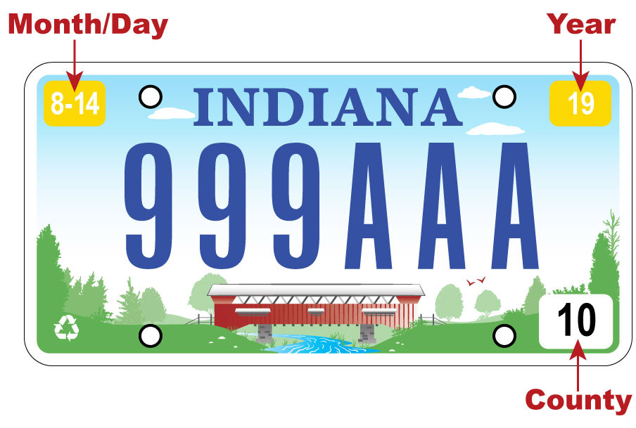 Personalized License Plate